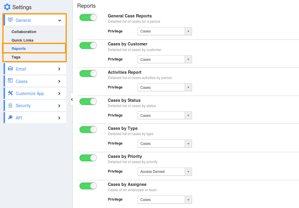 reports