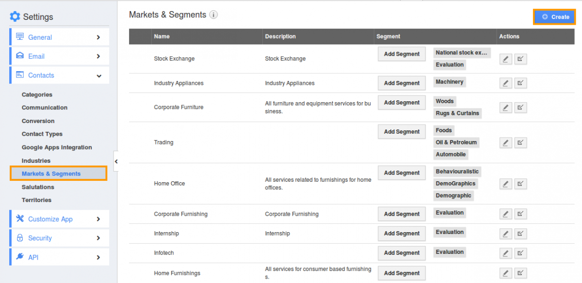 Markets &Segments
