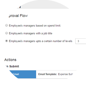 approval flow expense reports