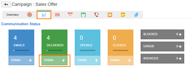 delivered email daashboard