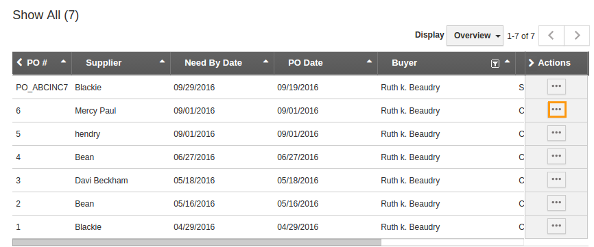 Forex cancel order time period