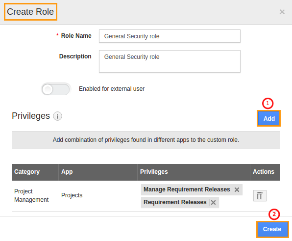 image result for employees