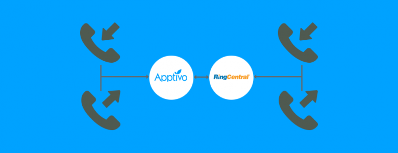 ringcentral-apptivo-integrat