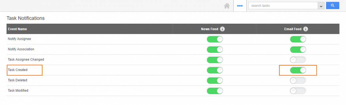 Turn On/Off Task Notifications Emails when a Task is Created