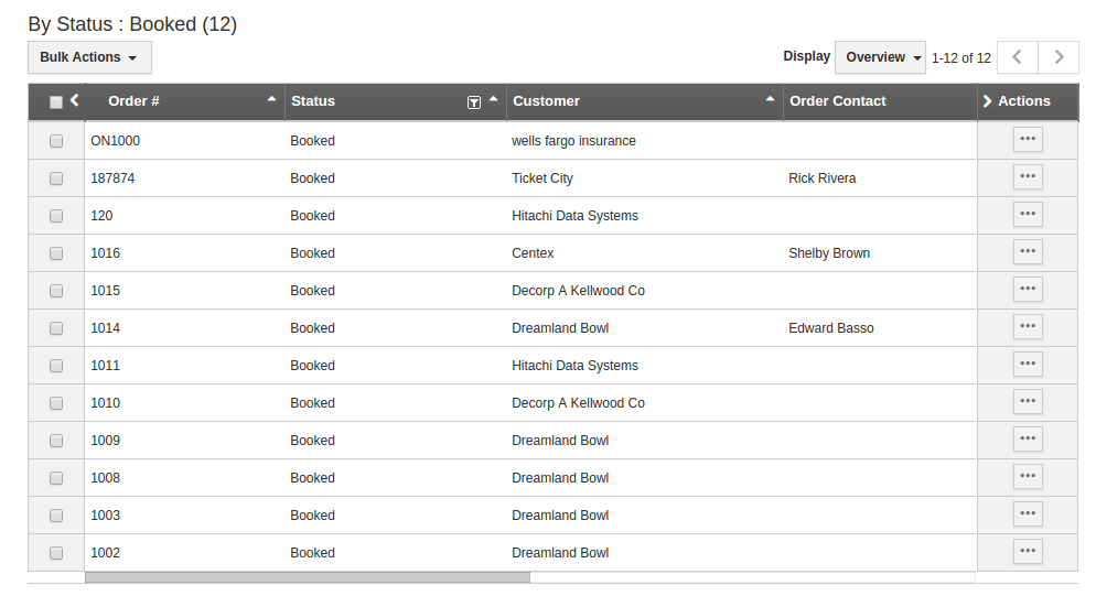 How Do I View Orders by Status? Apptivo FAQ