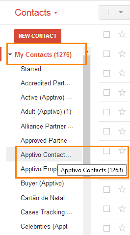 apptivo contacts group