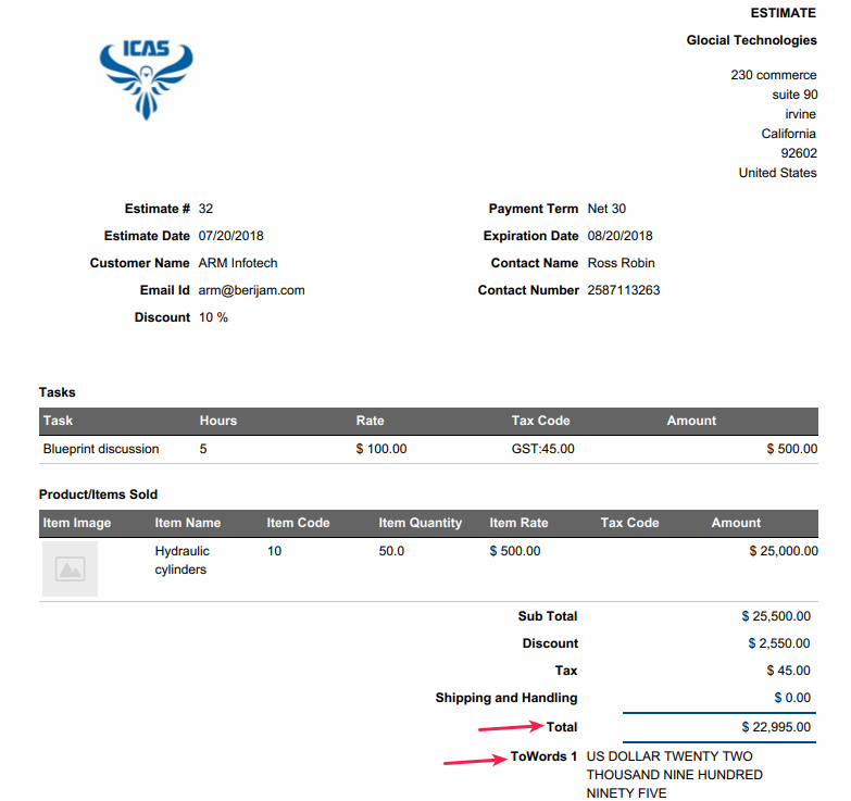 view towords in estimates pdf