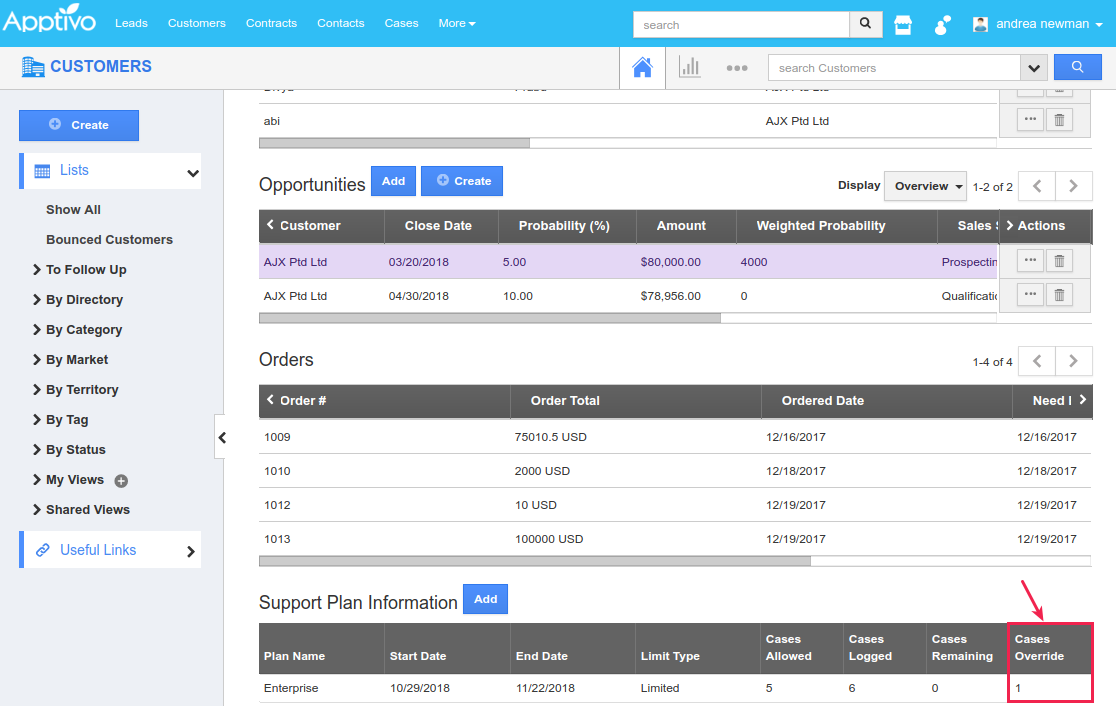 view cases override