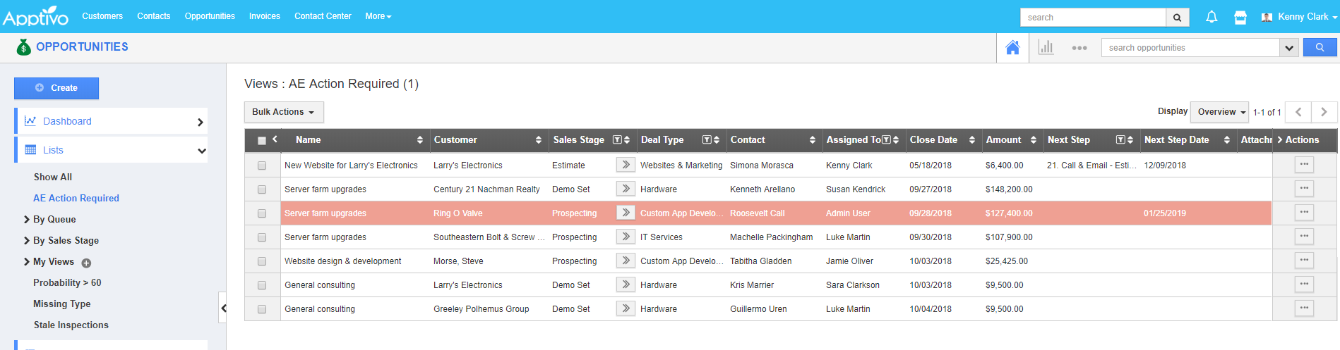 Workflow Queue