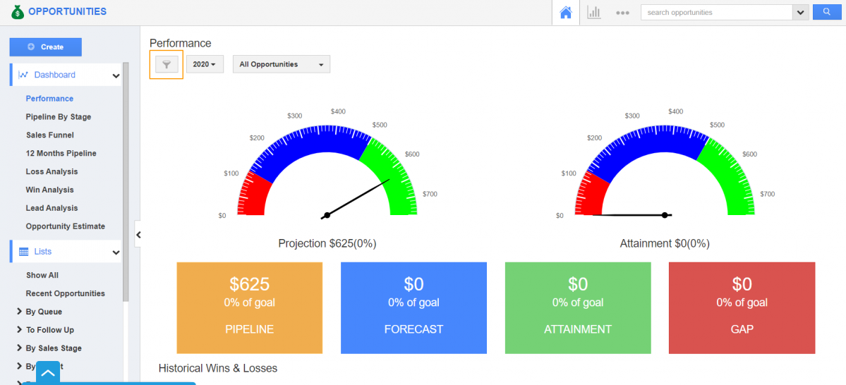 Intelligence Dashboard