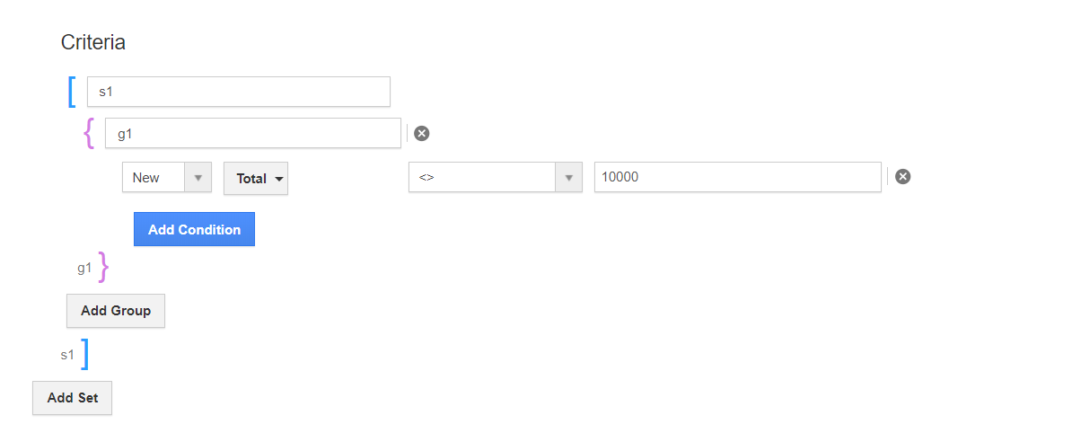 Function Attributes