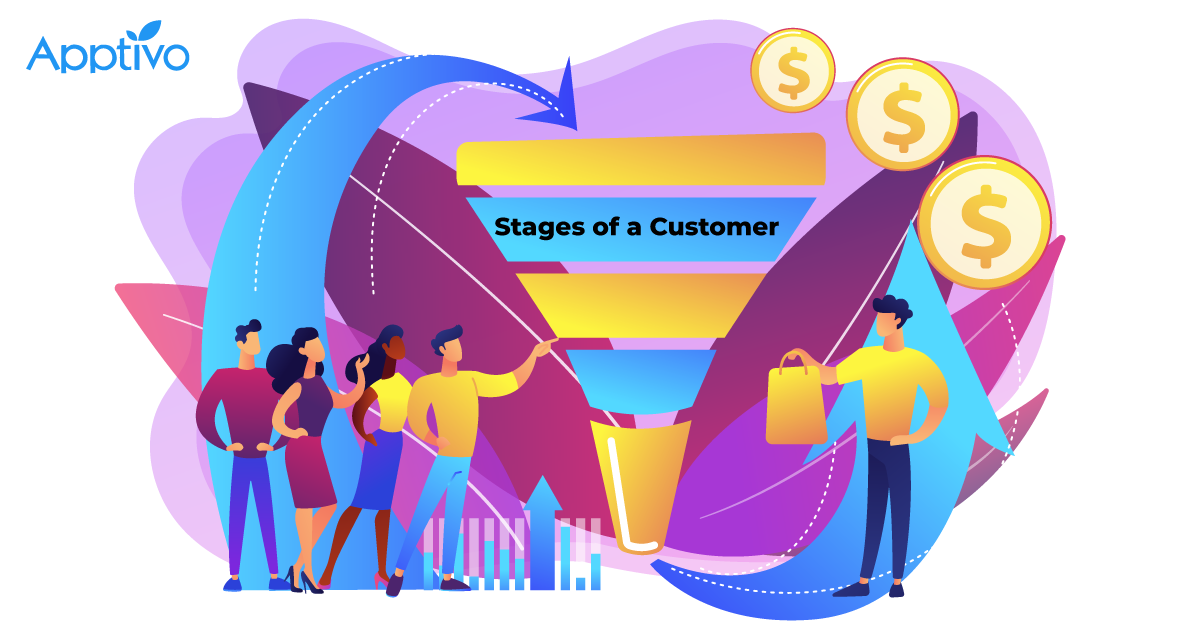 Stages of a Customer