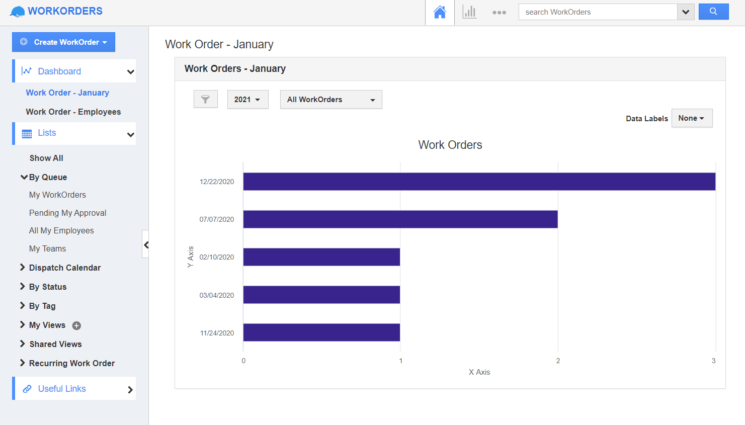 WorkOrdersApp-IntelligenceDashboard.png