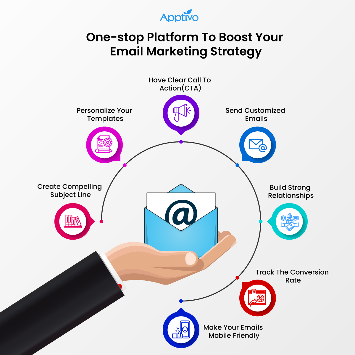 Online Notepad - See This Report about 5 questions about email marketing strategy- Emailmanager
