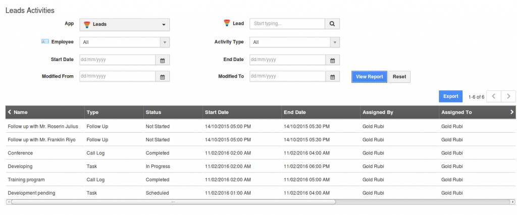 leads activity report