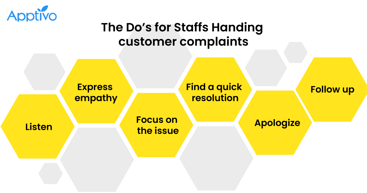 Handling Customer Complaints