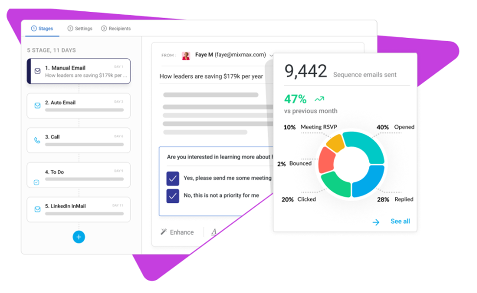 Tools to boost productivity