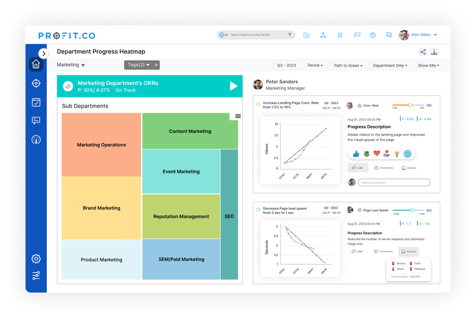 Tools to boost productivity