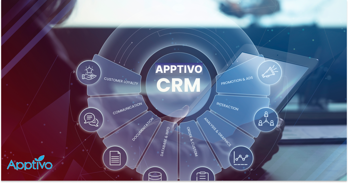 CRM Personalization